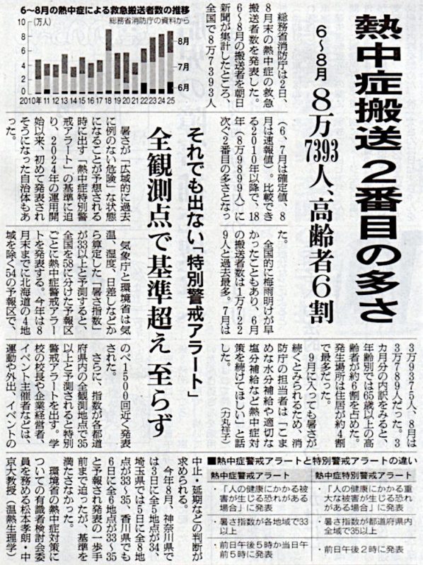 2025-09-03ピックアップ