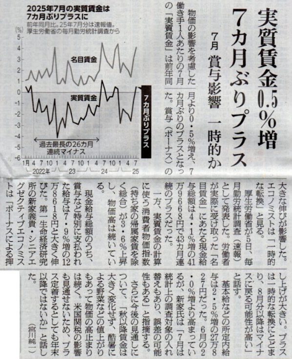 2025-09-06ピックアップ