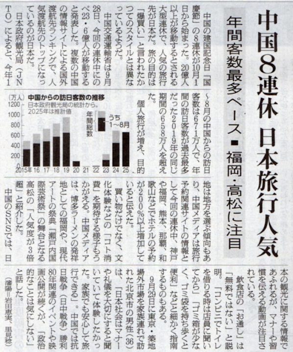 2025-10-01ピックアップ