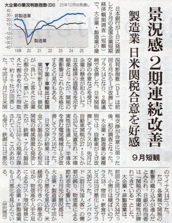 2025-10-02ピックアップ