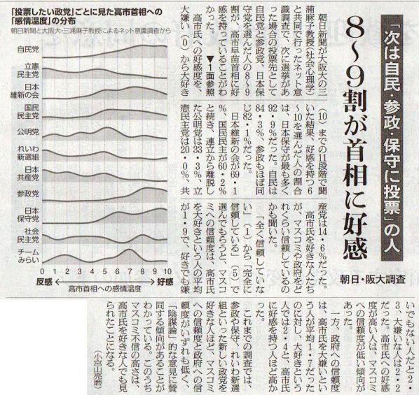 2025-12-29ピックアップ