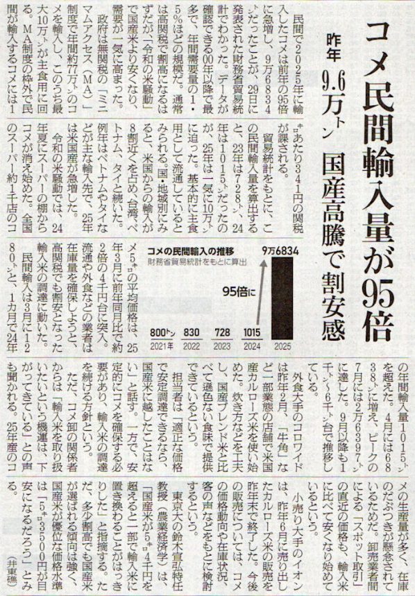 2026-1-30ピックアップ