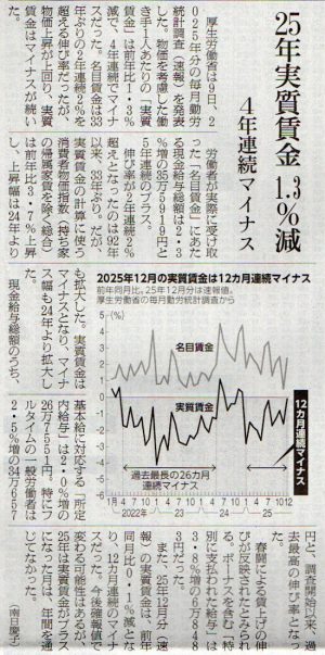 2026-2-10ピックアップ