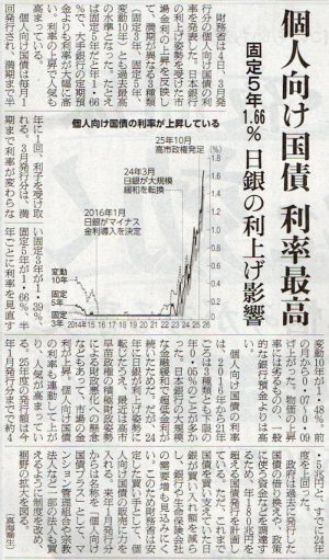 2026-2-5ピックアップ