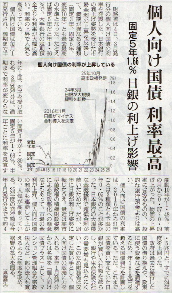 2026-2-5ピックアップ