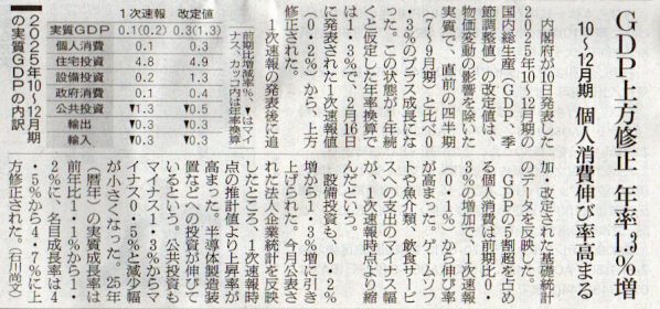 2026-3-11ピックアップ